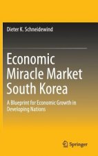 Economic Miracle Market South Korea