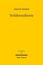 Verfahrenstheorie