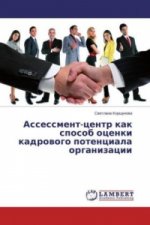 Assessment-centr kak sposob ocenki kadrovogo potenciala organizacii