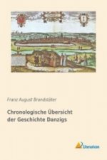 Chronologische Übersicht der Geschichte Danzigs