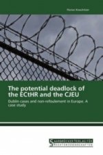 The potential deadlock of the ECtHR and the CJEU