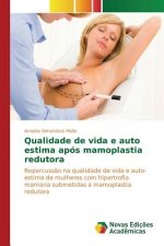 Qualidade de vida e auto estima apos mamoplastia redutora