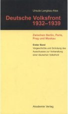 Vorgeschichte Und Grundung Des Ausschusses Zur Vorbereitung Einer Deutschen Volksfront