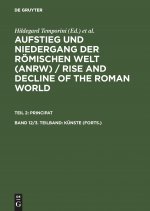 Kunste (Forts.)