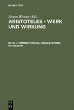 Kommentierung, UEberlieferung, Nachleben