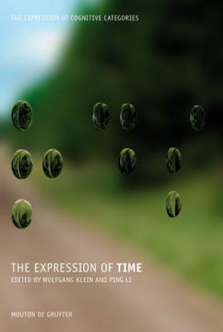 Expression of Time