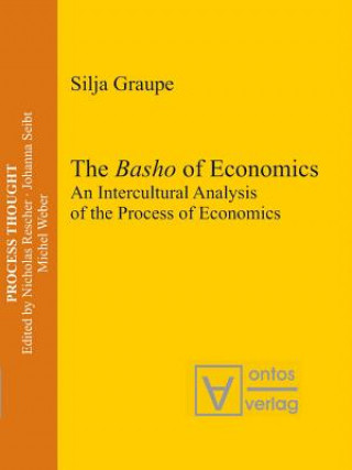 Basho of Economics