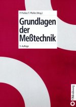 Grundlagen Der Messtechnik