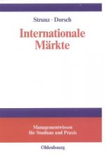 Internationale Markte