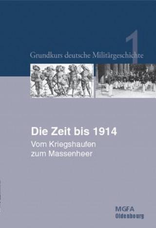 Zeit bis 1914