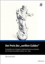 Der Preis Des Weissen Goldes