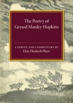 Poetry of Gerard Manley Hopkins