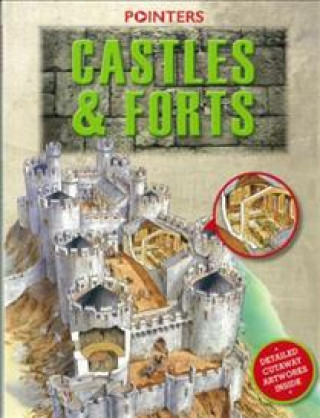 Castles and Forts