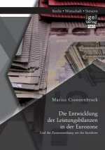 Entwicklung der Leistungsbilanzen in der Eurozone und der Zusammenhang mit der Eurokrise
