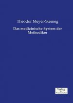 medizinische System der Methodiker
