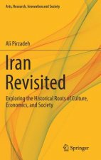 Iran Revisited