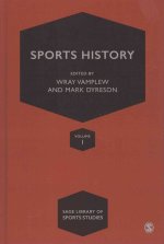 Sports History