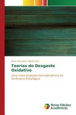 Teorias do Desgaste Oxidativo