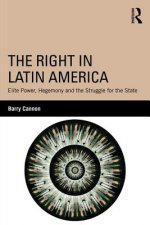 Right in Latin America