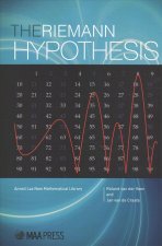Riemann Hypothesis