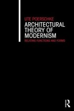 Architectural Theory of Modernism