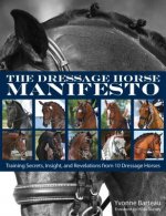 Dressage Horse Manifesto