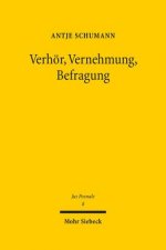 Verhoer, Vernehmung, Befragung