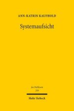 Systemaufsicht