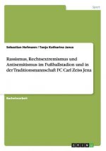 Rassismus, Rechtsextremismus und Antisemitismus im Fussballstadion und in der Traditionsmannschaft FC Carl Zeiss Jena