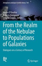 From the Realm of the Nebulae to Populations of Galaxies