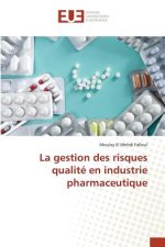 La Gestion Des Risques Qualite En Industrie Pharmaceutique