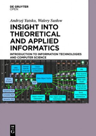Insight into Theoretical and Applied Informatics