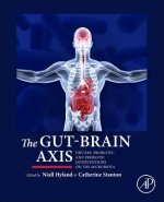 Gut-Brain Axis