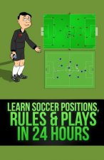 Learn Soccer Positions, Rules and Plays in 24 Hours