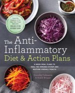 Anti-Inflammatory Diet & Action Plans