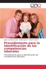 Procedimiento para la Identificacion de las competencias laborales