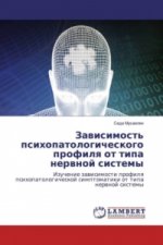 Zavisimost' psihopatologicheskogo profilya ot tipa nervnoj sistemy