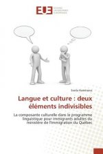 Langue Et Culture