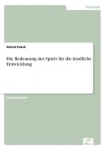Bedeutung des Spiels fur die kindliche Entwicklung