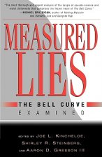 Measured Lies