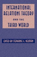 International Relations Theory and the Third World