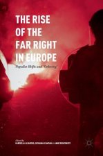 Rise of the Far Right in Europe