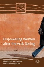 Empowering Women after the Arab Spring