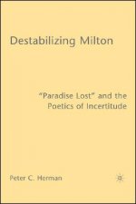 Destabilizing Milton