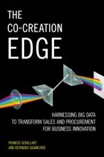 Co-Creation Edge