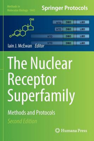 Nuclear Receptor Superfamily