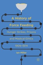 History of Force Feeding
