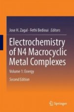 Electrochemistry of N4 Macrocyclic Metal Complexes