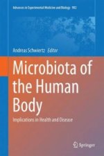 Microbiota of the Human Body