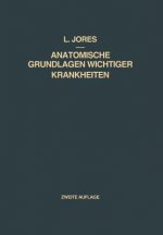 Anatomische Grundlagen Wichtiger Krankheiten